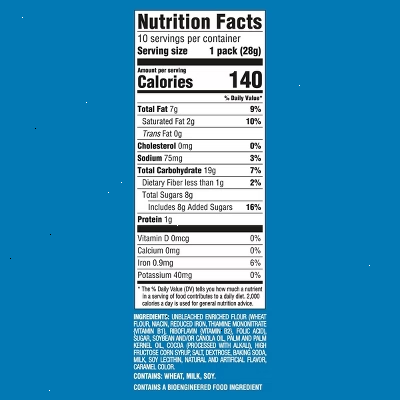 Chips Ahoy! Mini Original Chocolate Chip Cookies Snack Pack - 10oz/10ct